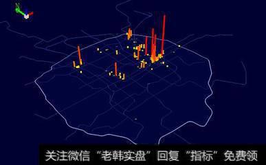 为何富人选择私募股权投资？股权投资会成为资本市场的热点吗？