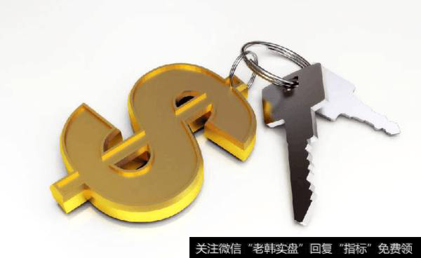 存款准备金与存款准备金率