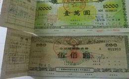 短期融资券有哪些优缺点？短期融资券的利率如何确定？