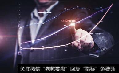 个股期权有什么交易策略？<a href='/gupiaoqiquan/'>股票期权</a>业务的实质和盈利模式是怎样的？