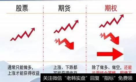 券商强制平仓和风控原则