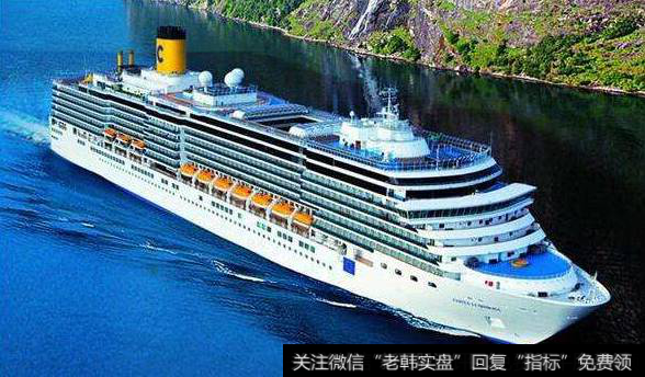 十部门联合印发促进邮轮经济发展意见,邮轮市场题材<a href='/gainiangu/'>概念股</a>可关注