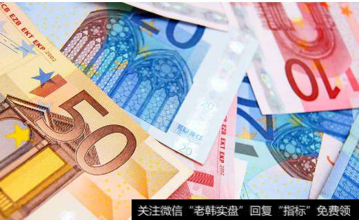 折现率是什么意思？