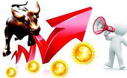 徐文明最新股市消息：站稳2815点节日后继续上涨 