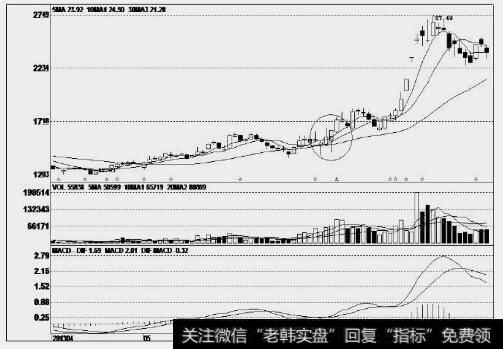 腾邦国际(300178)