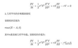 什么是亚式期权？亚式期权都经历了哪些发展?