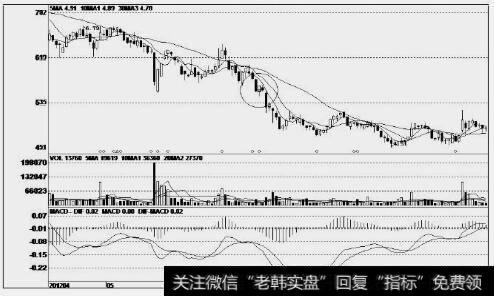 成商集团(600828)