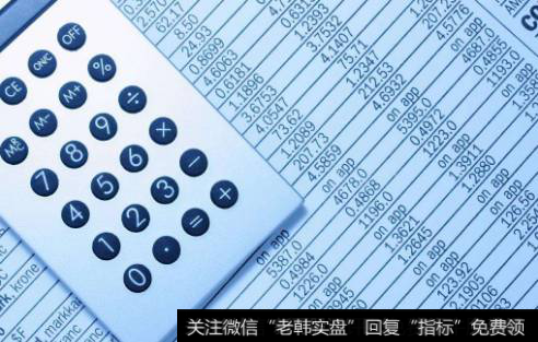 什么是产能利用率？如何用财务分析产能利用率？