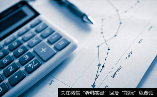 产能利用率是什么意思？产能利用率分析计算方法是什么？