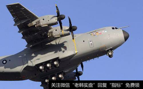 大飞机发展前景