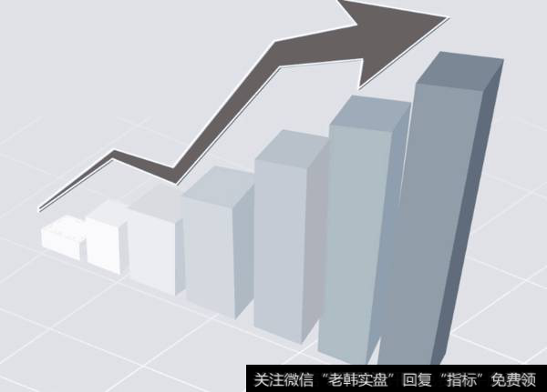 市场规模不断扩大