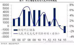 私募股权基金怎样为投资者赚钱？股权投资是未来最赚钱的模式吗？