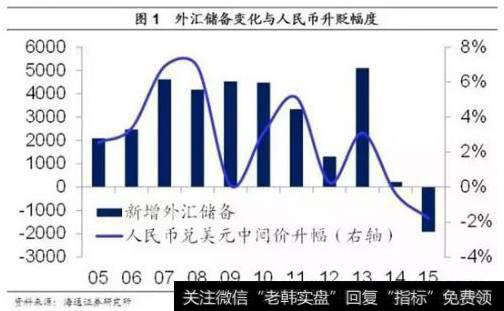 私募股权基金怎样为投资者赚钱？股权投资是未来最赚钱的模式吗？