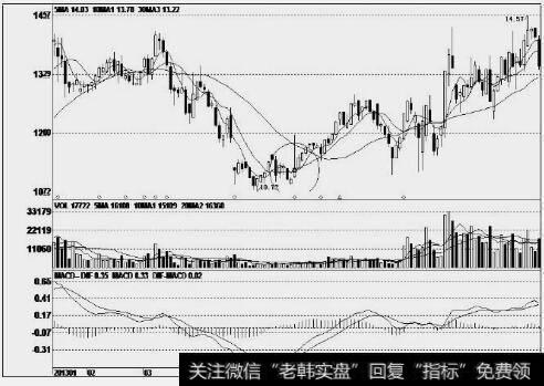 先锋新材(300163)