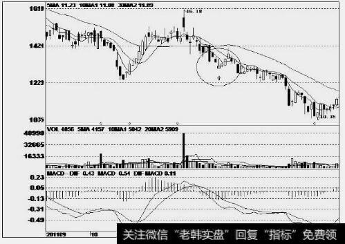 尤洛卡(300099)