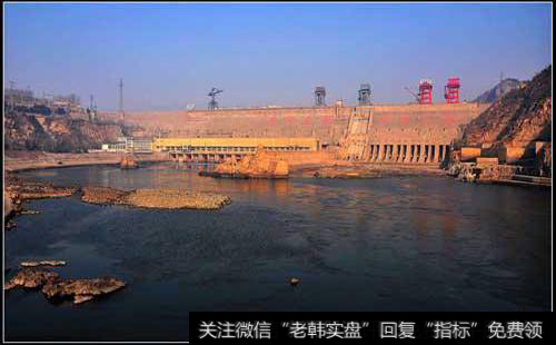 黄河金三角发展前景
