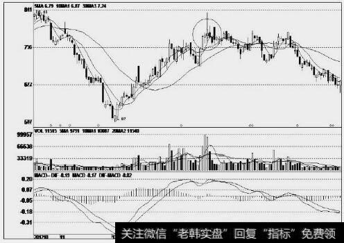 国投中鲁(600962)