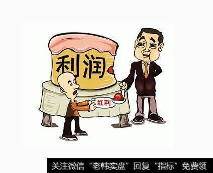 企业利润