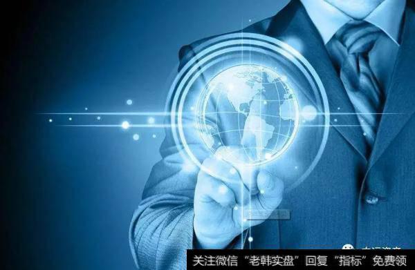 构成策略的六种基本头寸