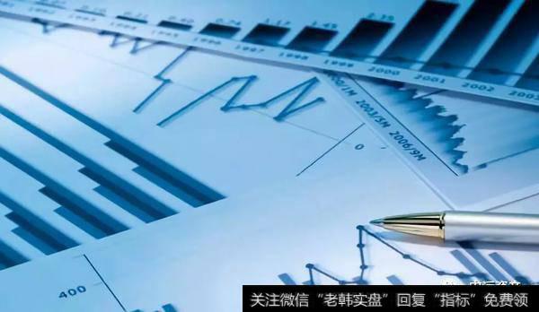 影响期权价格变化的因素