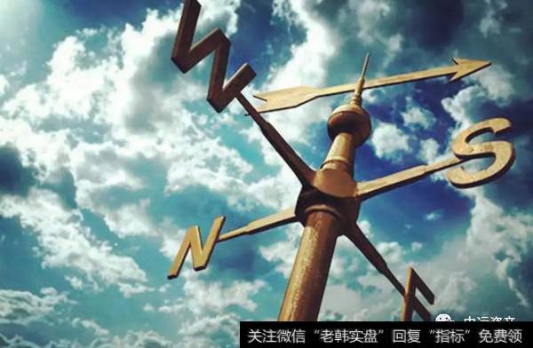 gamma为期权价格对标的资产价格的二阶导数