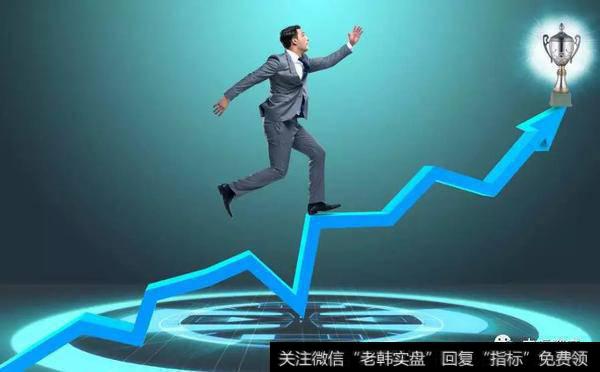 近月合约为首选，行权价选择需自行判断