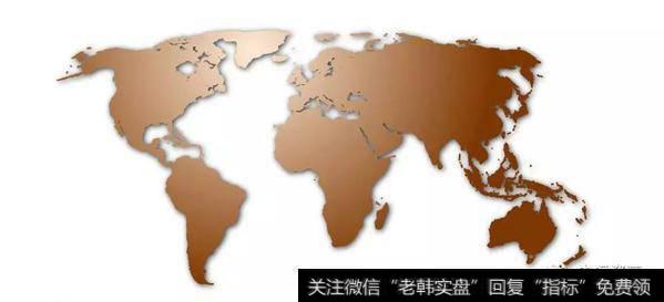 covered call的主要用途