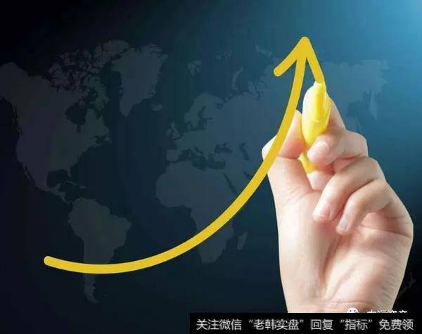 short put与covered call的区别