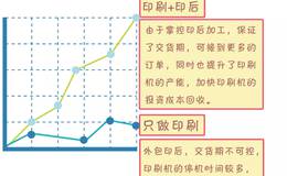 货币贬值会影响到我们每一个人吗？我们该如何应对？