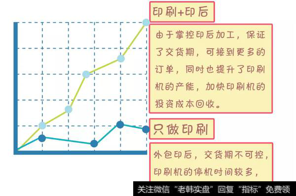 货币贬值会影响到我们每一个人吗？我们该如何应对？