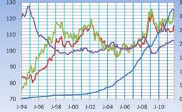 人民币贬值给居民生活，市场稳定带来了哪些变化？普通人该如何面对？