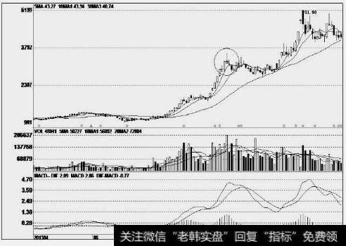 中国软件(600536)