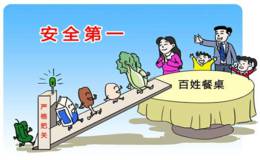 食品安全<em>概念龙头</em>股 食品安全概念股  食品安全概念股一览