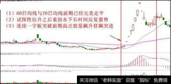 、飞爆式