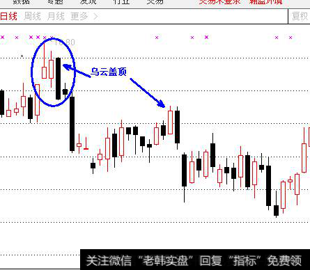 第三种类型：乌云盖顶