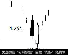 第四种类型：刺透形态