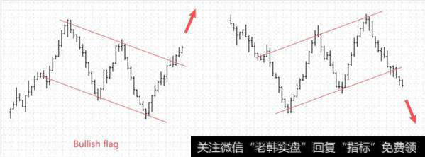 持续特征