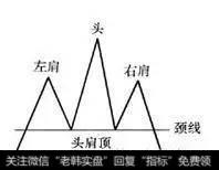 最著名和最可靠的反转突破形态——头肩顶形态