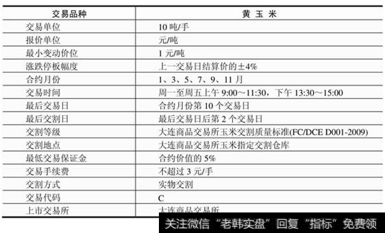 表8-4  玉米标准合约