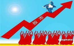 如何查看棕搁油期货行情？