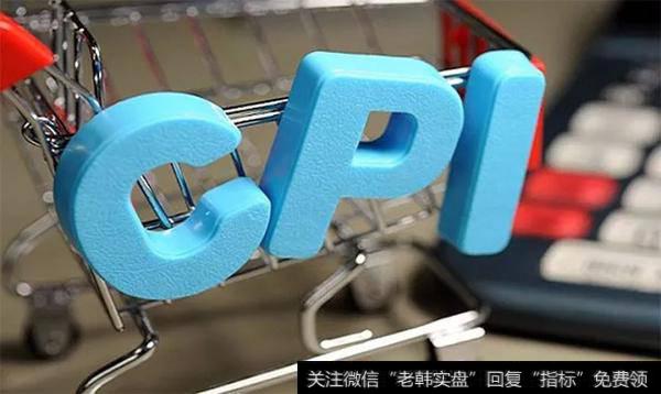 CPI，居民消费价格指数