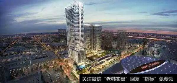 中国各类金控平台模式是怎样的?影响投资报酬率的要素有哪些?