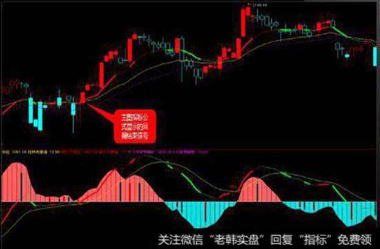 帮助判断回调结束图示分析