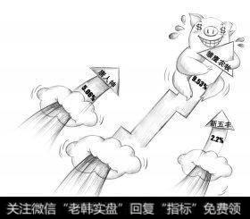 重庆：猪肉价格上涨