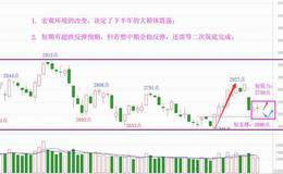 宏观决定大趋势，10月向下无空间（附音频）