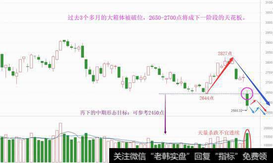 千股跌停再现，对策比预测更重要