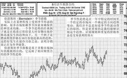 判断市场价格的移动方向及其趋势有几种工具？