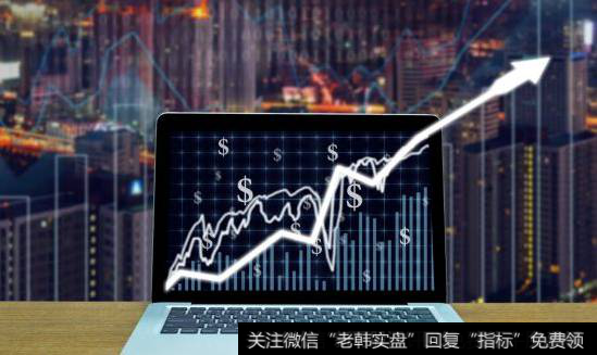 wu2198最新仓位策略点评:中长线帐户的仓位