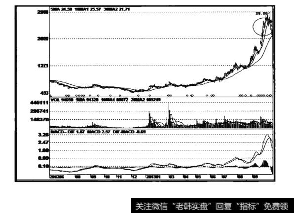 爱施德