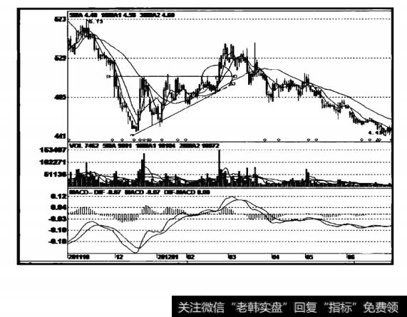 新钢股份